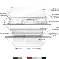 Flammkraft Block M, Pool -Meister Grill Geschaft flammkraft block m 80dc566efde96d5c222456623f71f231